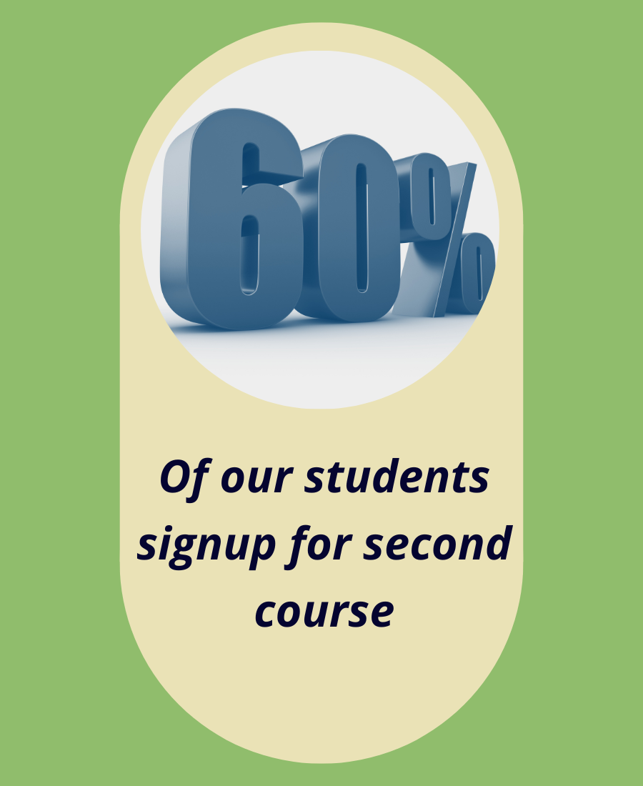 Learning System and Syllabus